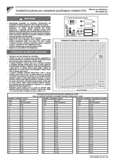 RXTM30-40N, RXTP25-35N, ARXTP25-35N_4PSK414004-2E_Additional Installation Manual R32_Slovakian download